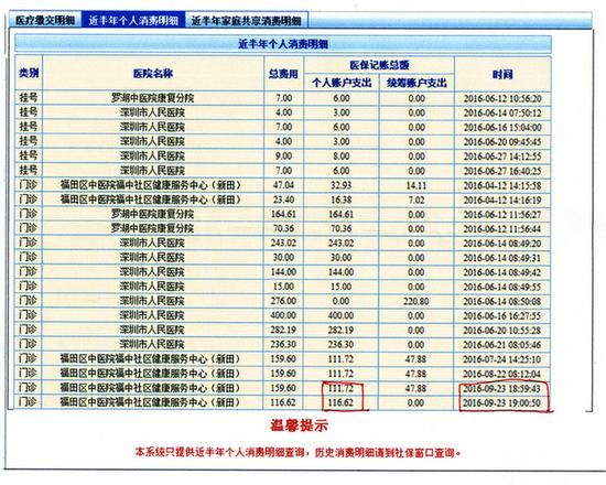 刘先生提供的医保消费记录