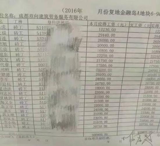 月薪最高16万！你愿意天天去工地“搬砖”吗？