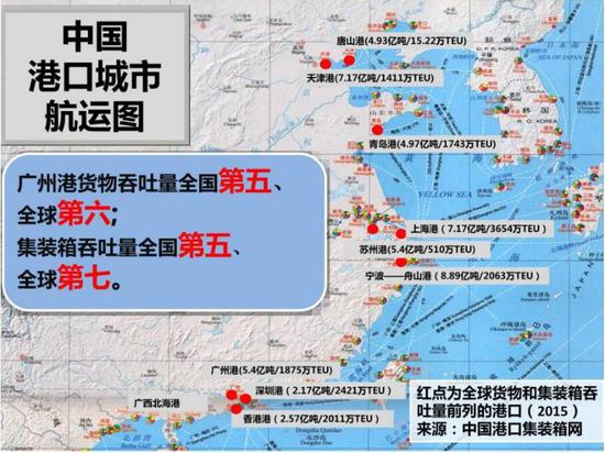 向“上”看：广州的国内航空通航点全国第一，国际航空通航点并列第三。