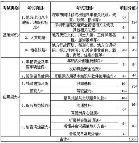 运营管理选择题,运营管理选择题题库及答案
