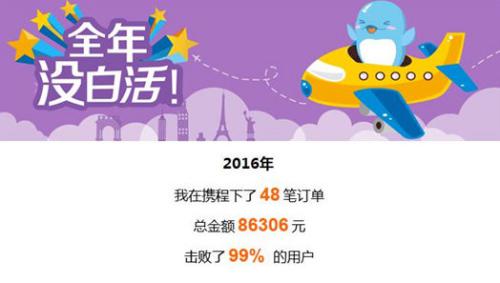 　　(一个游客的2016年旅游账单)