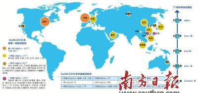 广州首次进入世界一线城市行列 全球排名第40