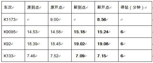 暑运62天，增开临客列车16趟