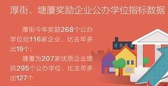赖科宇/制图