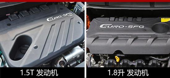 东风风光,SUV