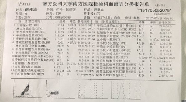 相关阅读：《女孩抗争14年终战胜白血病 如今大学毕业成为老师》