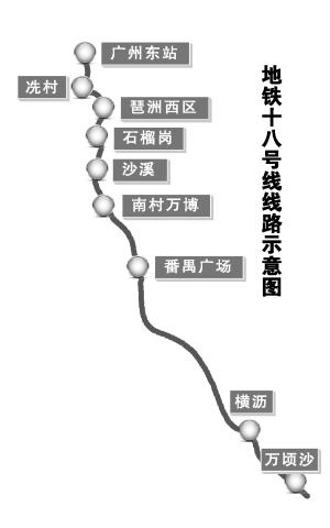 广州地铁18号线今年下半年开工 将于2020年底