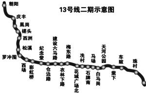 广州地铁新线有新进展 地铁14号线二期增设彭