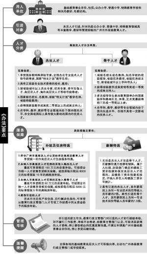 □本版撰文 信息时报记者 梁健敏