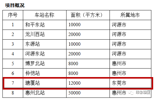 （信息公告截图）