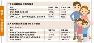 □本版撰文 信息时报记者 黄艳