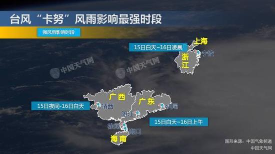 台风“卡努”于今日（16日）1时减弱为强热带风暴级，