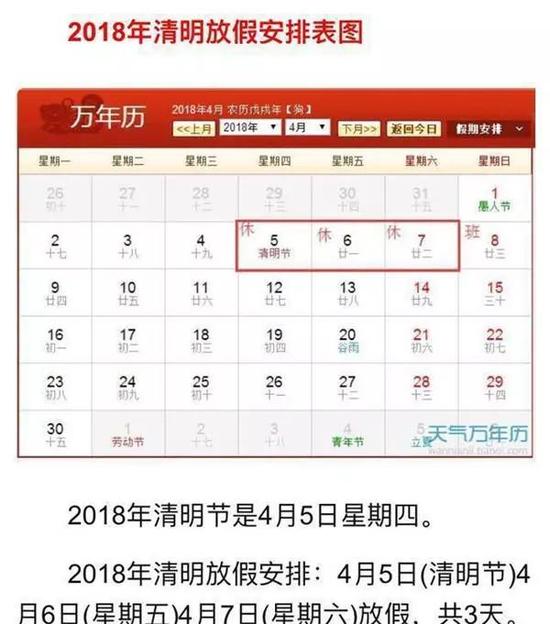 2018年清明节是4月5日，星期四。