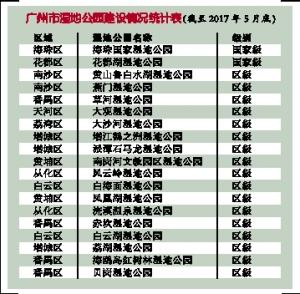 □本版撰文 信息时报记者 黄熙灯 通讯员 穗林园宣