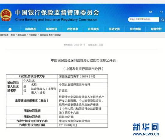 银保监管部门发布的处罚信息公开表。 新华网发