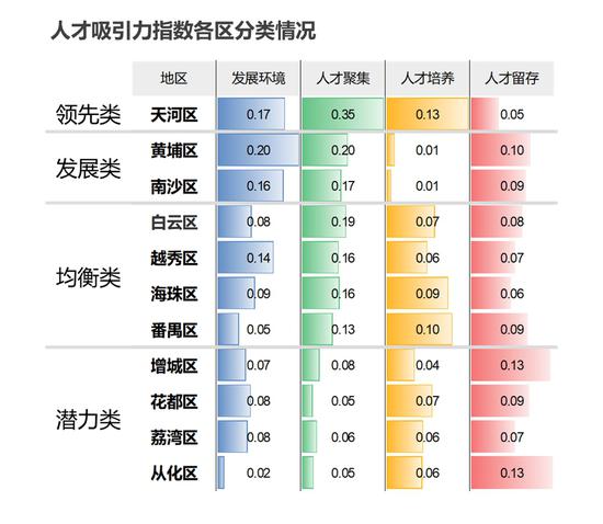 广州二中全国排名_全新排名排名排名马2系四门版,撩妹拉风新选择丨2020广州车