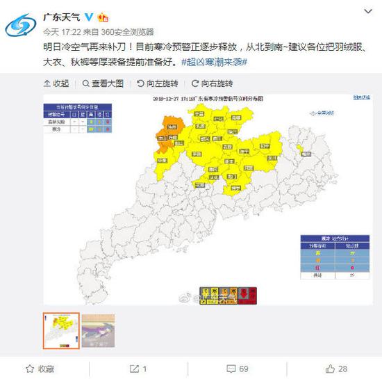 广东省气象局：明日冷空气再来补刀！提前备好羽绒服