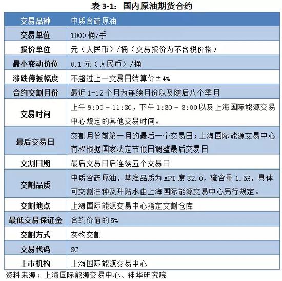 对中国来说有何影响和意义?