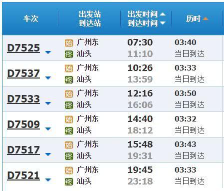 汕头-广州东（每天7班）