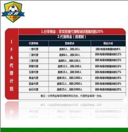 广东警方破获首个比特币新型网络赌球特大案件