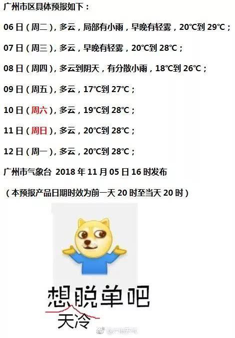 广州气温: