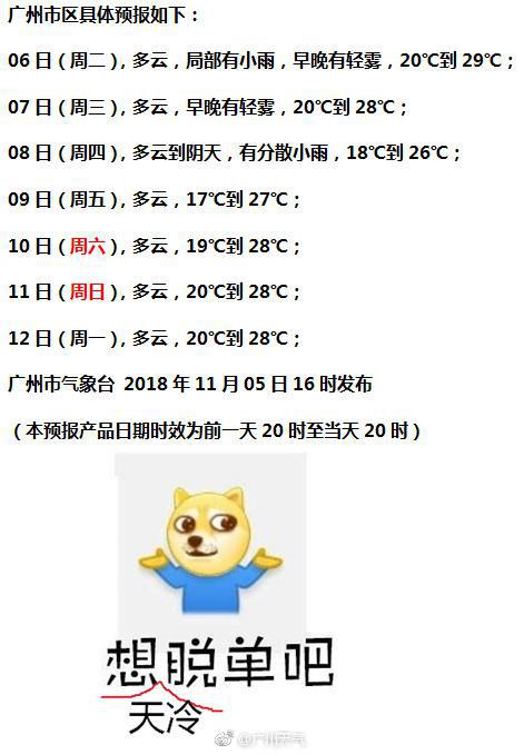 图/广州天气官方微博