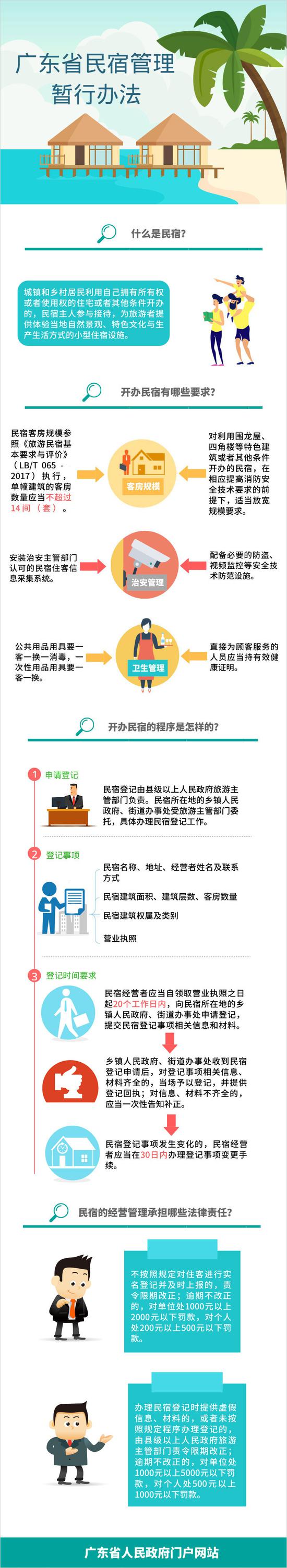 图片来源：广东省人民政府网站