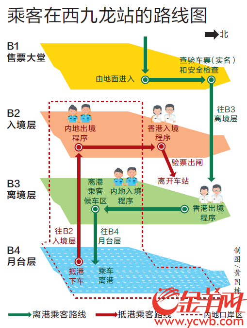 高铁通香港 利好一串串