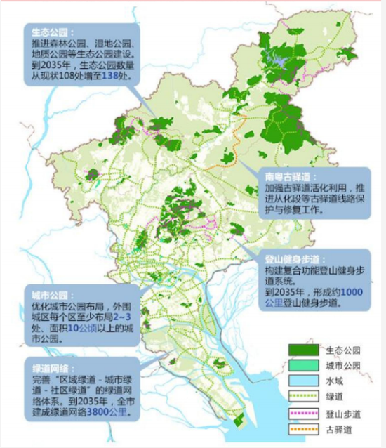 2035年广州绿地系统规划图