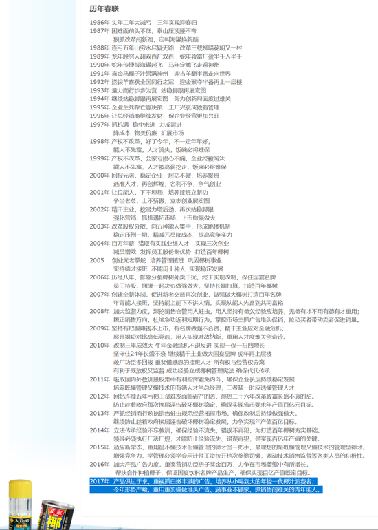 椰树集团网站上的历年春联