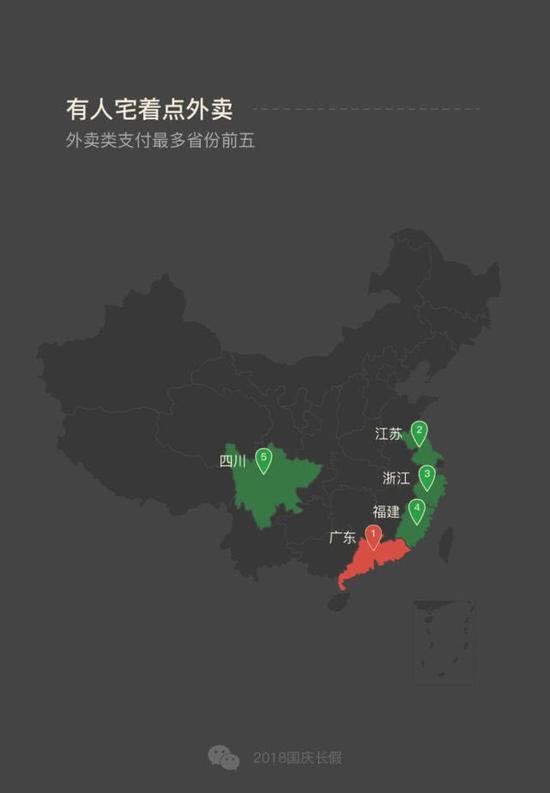 广东当之无愧全国“第一宅”，不仅宅人最多，连宅在家点外卖也最多！