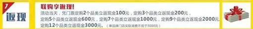 （建材家居展会活动优惠截图：订购5个品类立返现金600元）