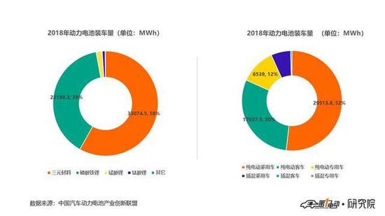 （图片来源第一电动网）