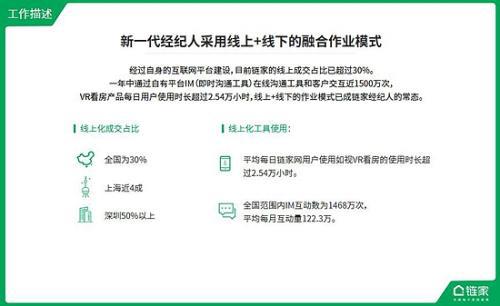 “付出努力才有回报”, 任何行业皆同一理。