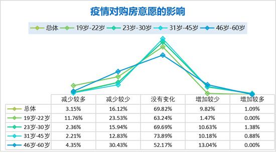 深圳人口情况_深圳房价上涨的市场基础与政策作用(2)
