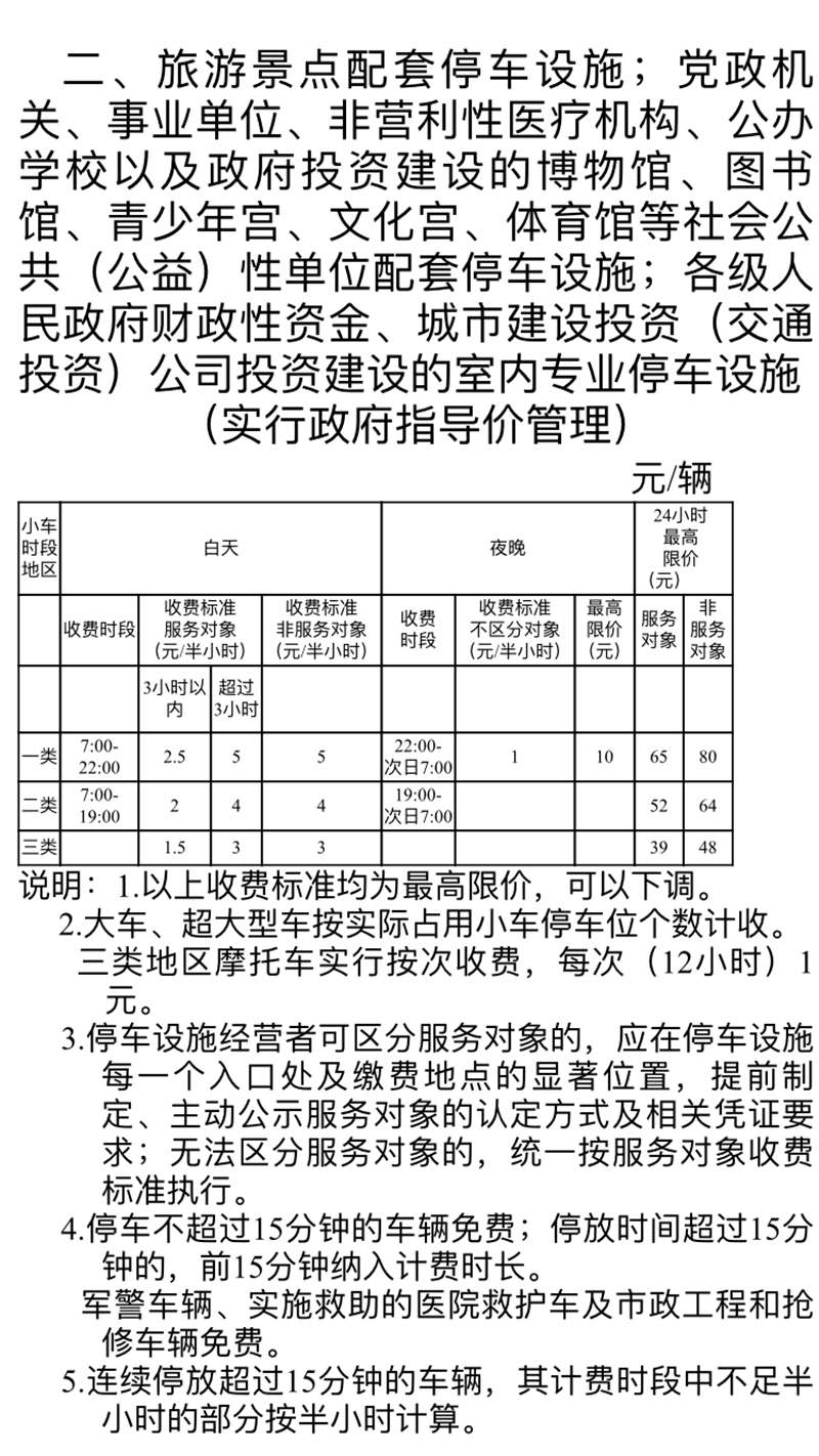 鼓励安装机械式立体停车设备，最高可上浮不超过50%