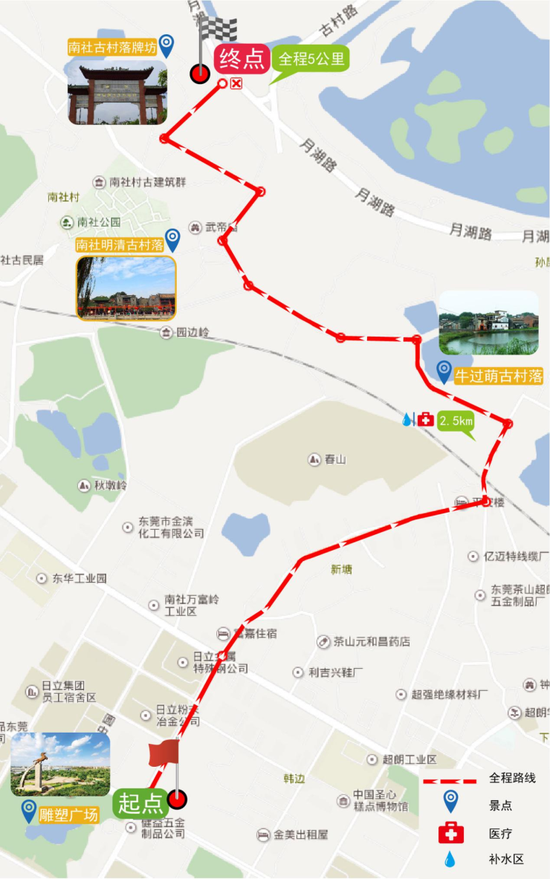 （村跑路线图）