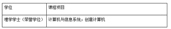 UCL管理学院