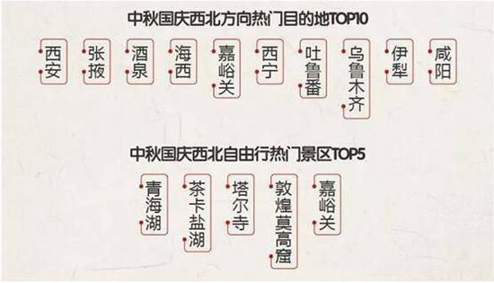亚运会提升印尼旅游热度 南半球“春游”正当时
