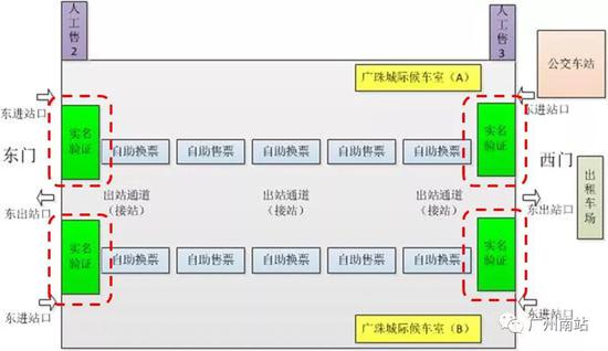 广州南站的候车区那么多,我该去哪里候车,一层?三层?