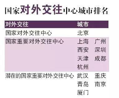 编辑：宽宽丨审核：何砾、周粟