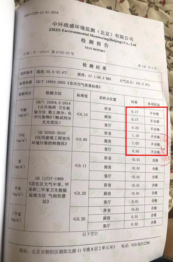 机构的检测结果显示，卧室、厨房、客厅的甲醛、TVOC均超标。 下文客户端 图