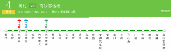 瀛洲公园(4号线大学城北站B出口)