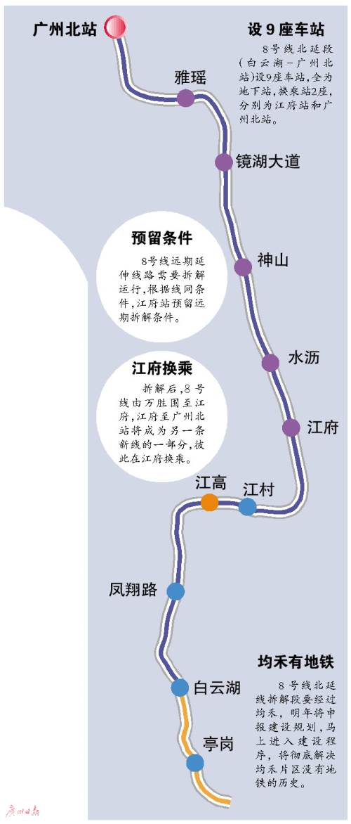 江府路站枢纽综合体