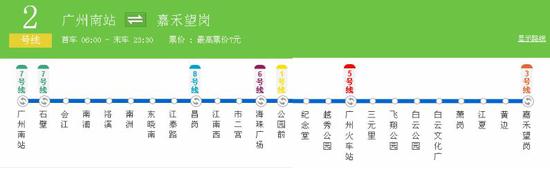 越秀公园(2号线越秀公园站)