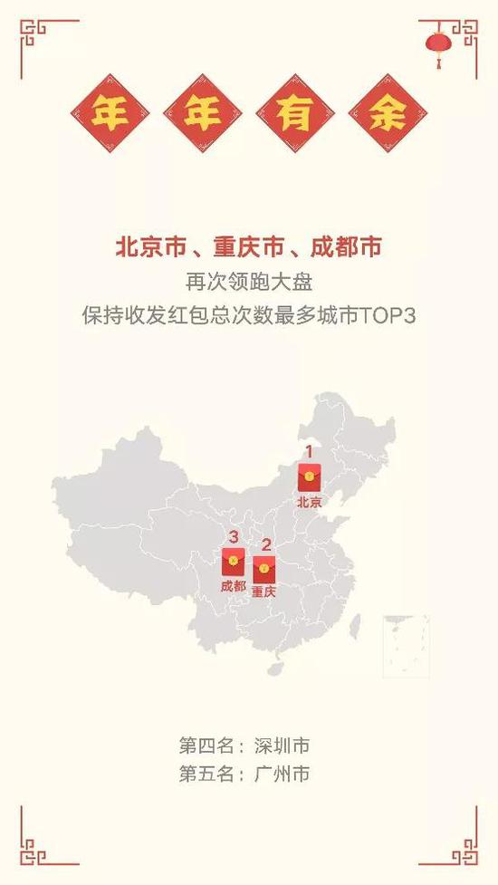 微信红包曾一度崩了无法发出?