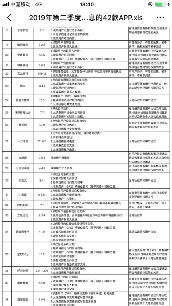 警方通报截图 粤公宣供图 摄