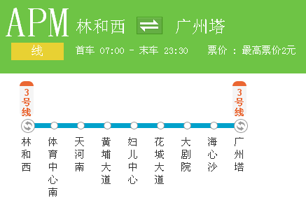 广州塔(APM线广州塔站)