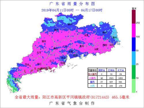 17日，全省降水暂歇，以多云天气为主，粤东整体云量少，阳光更为灿烂。