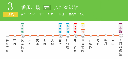 海珠湖公园(3号线大塘站)